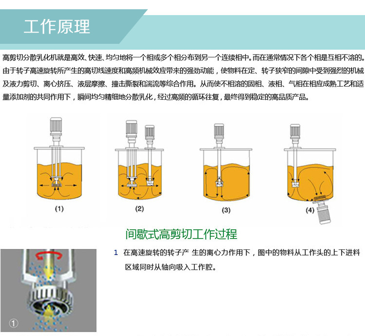 高剪切乳化機工作原理